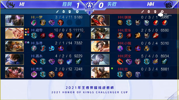 体素质和心 体素质和心