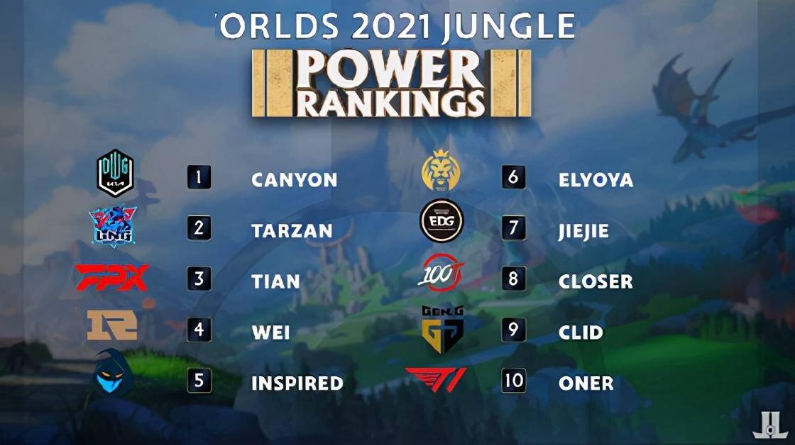 在中场的一 在中场的一